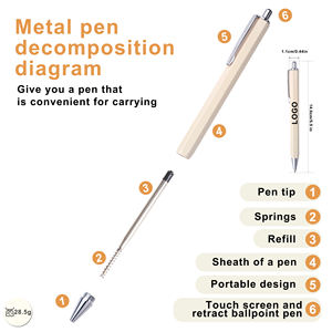 Stylo bille hexagonal en métal personnalisé avec logo imprimé pour fournitures de bureau, cadeau promotionnel avec publicité du fabricant - Product Image 2