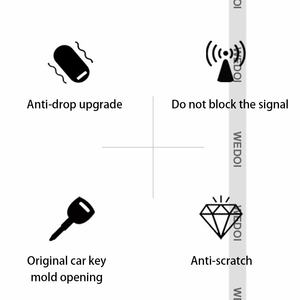 เคสกุญแจรถยนต์หนัง TPU ผิวสัมผัส,กระเป๋าหุ้มกุญแจ <span class=keywords><strong>Fob</strong></span> สำหรับ <span class=keywords><strong>Tesla</strong></span> รุ่น X/y/ 3 /S ที่ใส่กุญแจปลอกหุ้มกุญแจ TPU นิ่มป้องกันเต็มรูปแบบ - Product Image 4