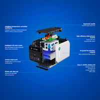 2024 nouvelle vente chaude banques d'alimentation portables de grande capacité et centrale électrique 600W 512Wh pour Camping maison RV alimentation Portable