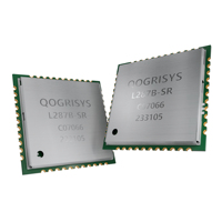 Módulo WiFi para Dron L287B-SR NXP 88W8987 433Mbps 802.11ac Doble Banda SDIO BT5.0 BLE