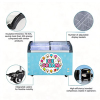 Glass Top Single Curved Ice Cream Chest Display Freezer Commercial Freezer Air Cooling Mechanical