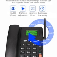 El Mejor Teléfono Fijo Inalámbrico GSM de Escritorio Multifunción de Bajo Costo con 2 SIM, Radio FM y Múltiples Idiomas