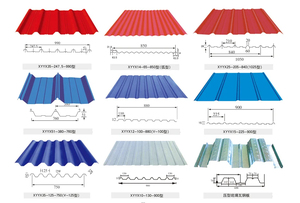 <span class=keywords><strong>Lamiera</strong></span> Ondulata Zincata Preverniciata PPGI 0,4mm Dx51d Z275 PPGL Pannelli per Coperture in Acciaio Preverniciato - Product Image 3