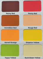 Laque de revêtement en bois PU à faible odeur et écologique vernis de peinture époxy liquide vernis de revêtement de meubles vernis de peinture laque
