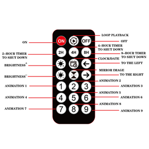Flessibile <span class=keywords><strong>LED</strong></span> Demon Eye Display per auto parabrezza Smart App controllata luce <span class=keywords><strong>LED</strong></span> larga 5V camion occhiali - Product Image 5
