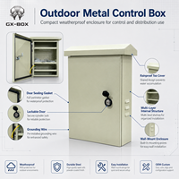 Boîtier de distribution monté sur poteau GX-BOX personnalisé, boîtier étanche électronique en acier métallique, boîtier électrique