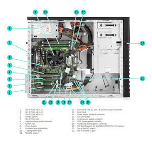 Serveur Tour HPE ProLiant ML30 Gen11 Neuf en Stock 1P Intel Xeon DDR5 pour PME/Site distant - Product Image 3