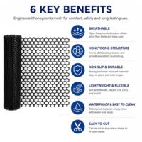 Expédition rapide en stock, filet en plastique HDPE vierge résistant aux intempéries, maille de protection pour arbres, clôture de protection pour arbres en extérieur