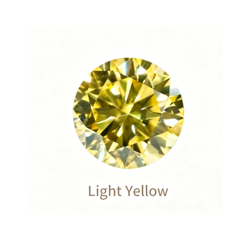 Giallo chiaro