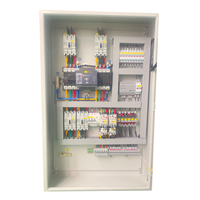 Boîtier de distribution ATS à double alimentation avec disjoncteur et panneau de commande – Équipement de distribution électrique