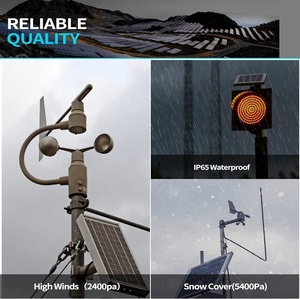 370x360 China Wholesale <strong>Prices</strong> of High Efficiency 36 Cells <strong>Solar</strong> <strong>Panel</strong> 18v 15 <strong>Watt</strong> Panneau Solaire 15w Mini <strong>Solar</strong> <strong>Panel</strong> 12v 15w - Product Image 6