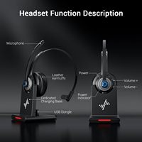 Auriculares Inalámbricos EAGLEND con Base de Carga y Dongle USB, Micrófono ENC, Auriculares Supraaurales para Centro de Llamadas para PC