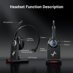 EAGLEND <b>Wireless</b> Headset with Charging Base & USB Dongle ENC <b>Microphone</b> Over-Ear Call Center Headphone for PC - Product Image 4