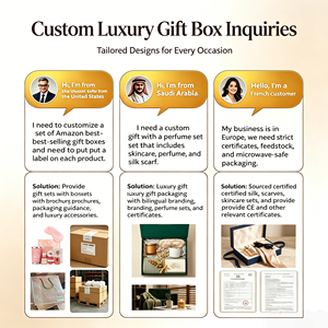 Articles promotionnels personnalisés pour événements d'entreprise avec logo, cadeaux publicitaires en gros, coffrets cadeaux d'affaires pour les fêtes - Product Image 4