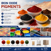 Pigmen oksida besi merah hitam kuning hitam Mutilcolors Fe2o3 pigmen untuk konstruksi semen beton