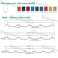 Panel de techo de sándwich de PVC de plástico con aislamiento térmico de teja UPVC hoja de techo compuesta de PVC hueco corrugado