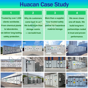 2026 Huacan OEM Cargo <strong>Shipping</strong> Container Intermodal Transport Steel <strong>Box</strong> 10ft 20ft Prefabricated Modular House Storage Container - Product Image 6
