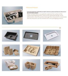 Emballage en pulpe moulée écologique et biodégradable personnalisé pour les produits alimentaires, cosmétiques et électroniques, solution d'emballage durable - Product Image 2