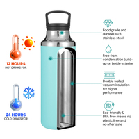 Bouteille d'eau isolée en acier inoxydable pour le sport personnalisée de 500ml Couvercle de gobelet thermique sous vide à performance froide de 500ml Performance à chaud