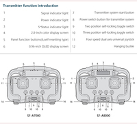 Manette sans fil étanche IP65 A700, télécommande à quatre vitesses, double axe, manette universelle avec batterie au lithium 5000MAH *2
