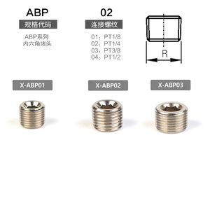 Airtac ปลั๊กนิวเมติกส์, ฝาครอบท่อวาล์วแม่เหล็กไฟฟ้า X-ABP01ภายนอก ABP02 ABP03 ABP04 - Product Image 3
