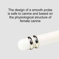Animal Cow Draminski Dog Ovulation Detector Bovins et chevaux Ovulation Meter For Pregnancy Test Strip