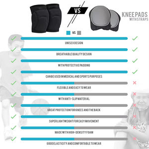 Rodillera ajustable con estabilizadores laterales para la recuperación del <span class=keywords><strong>desgarro</strong></span> <span class=keywords><strong>meniscal</strong></span> y el alivio de la artritis - Product Image 6