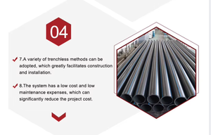 Tuyau carré flexible haute pression en PEHD PE100, durable, anti-corrosion, pour utilisation publique, certifié CE, directement de l'usine - Product Image 6