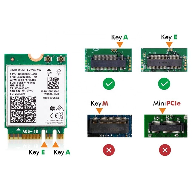EDUP 802.11ax Wifi 6 AX200NGW M.2 Wireless Wlan Wi-Fi Card Adapter AX200 With BT 5.1 MU-MIMO
