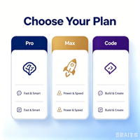 Abonnement Claude AI Max - Plan Officiel Pro - Accès aux Outils IA pour les Entreprises - Mensuel