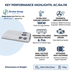 Nuovo Condizionatore d'Aria per Autobus ACTECmax Montato sul Tetto AC.154.116 DC 24V 12V 6m 7m Climatizzatore da Tetto per Coaster Shuttle Coach 16KW - Product Image 2