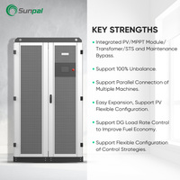 Megarevo UE onduleur solaire hybride PCS 50Kw 250Kw 3 phases 400V Système de conversion de l'énergie de stockage industriel