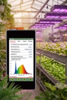 Testeur de lumière de croissance des plantes JYHA350P, mesure du PPFD, du PAR, du CCT, du Ra, de l'irradiance de la chlorophylle 350-800nm pour le test des lampes hydroponiques en serre