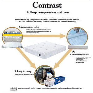 Gel <b>Memory</b> <b>Foam</b> Mattress Individually Pocketed Springs Medium Firm For Home Bedroom Use - Product Image 5