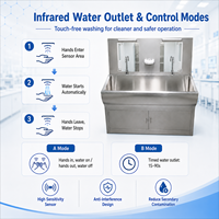 Évier médical en acier inoxydable SUS304 de haute qualité et durable avec robinet à capteur infrarouge pour salle d'opération hospitalière