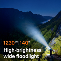Linterna Táctica LED de 15W y 1230 Lúmenes, Carga Tipo-C, Clasificación IP44, Aleación de Aluminio, Alcance de Haz de 140m, EDC Magnética para Camping, 18650