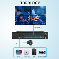 7680X4320 60Hz 8K60 1 DP-Eingang 4 HDMI-Ausgänge DIP-Schalter Splicing-Setup für Schnelle Vor-Ort-Installation Multi-Screen-Erweiterung