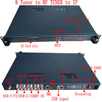 Modulador Digital CATV 5 FTA DVB-S2 DVB-C DVB-T ISDBT Sintonizador con Salida IP y RF Receptor de TV Satelital de Alta Definición