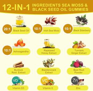 น้ำมันเมล็ดยี่หร่าสีดำน้ำมันบำรุงผิวเล็บน้ำมันเมล็ดยี่หร่าสีดำฉลากตามต้องการ - Product Image 2