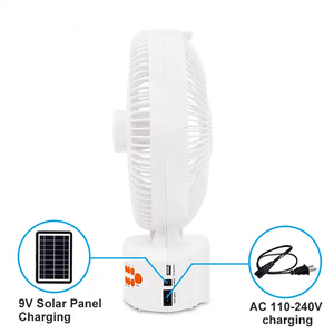 Rechargeable <b>Fan</b> Ventilation Solar <b>Fan</b> for Home 2kw Solar Power System for Fridge <b>Computer</b> Tv <b>Fan</b> and Light HXEX12400 Solar <b>Fan</b> - Product Image 2