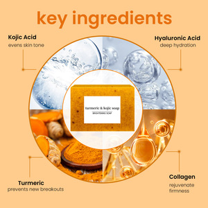 Extracto de plantas Jabón hecho a mano Gránulos de jengibre cuadrados Jabón de aceite esencial Limpio 100G Jabón facial de cúrcuma - Product Image 3