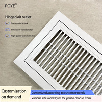 Grille de ventilation Grille de porte amovible Accès au retour de la charnière pour climatiseur central Sortie de fumée pour le bureau