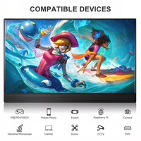 Moniteur à écran tactile Portable 15.6 pouces 1080P FHD IPS USB-C Double extension d'écran d'ordinateur portable pour voyage Compatible pour Xbox PS4/5 P