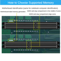 High Quality Original Lenovo Memory RAM 32GB DDR4 3200MHz / DDR5 5600MHz for Desktop Optional 4GB 8GB 16GB