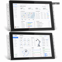 Panel de Operador CNC con Pantalla Táctil Android Todo en Uno de 7/10.1/15.6/21.5 Pulgadas RK3562 RK3568 para Equipos Médicos