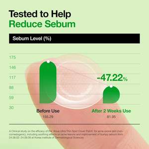 Anua Triple Acid Spot Care Microdart Patch 12 Unidades AHA BHA PHA Hidrocoloide Tratamiento Facial para el Acné - Product Image 6