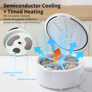 Alimentador de comida húmeda para mascotas personalizado inteligente de 5 comidas, cámara de Control por aplicación WIFI, dispensador de comida húmeda para gatos, Alimentador automático antiinterferencias para perros y gatos - Product Image 3