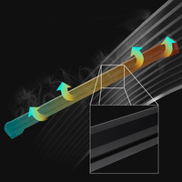 KEBOSIED deux couleurs voiture générale longue barre lumineuse LED avant et arrière pare-brise flash feux d'avertissement lumière de toit