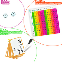 Jouet sensoriel mathématique pour l'éducation préscolaire : Tableau de la table de multiplications et cartes flash de multiplication avec cartes mathématiques multiples – Outil d'apprentissage