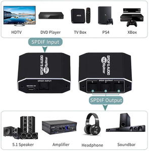 Divisor de <span class=keywords><strong>Audio</strong></span> Óptico <span class=keywords><strong>Digital</strong></span> SPDIF Toslink 1 Entrada 3 Salidas 1x3 con Cable Óptico para Dolby <span class=keywords><strong>Digital</strong></span> DTS 5.1 PCM LPCM - Product Image 4